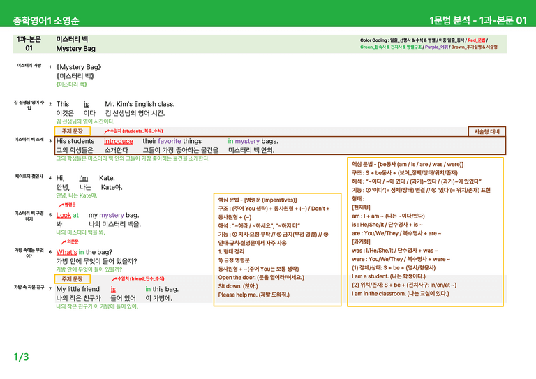[22개정] 중학영어1 천재(소) 1-2과 본문분석 by 시드잉글리쉬_preview_1