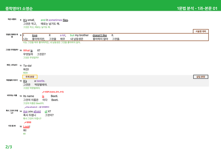 [22개정] 중학영어1 천재(소) 1-2과 본문분석 by 시드잉글리쉬_preview_2