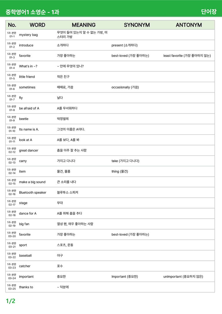 [22개정] 중학영어1 천재(소) 1-2과 본문분석 by 시드잉글리쉬_preview_25