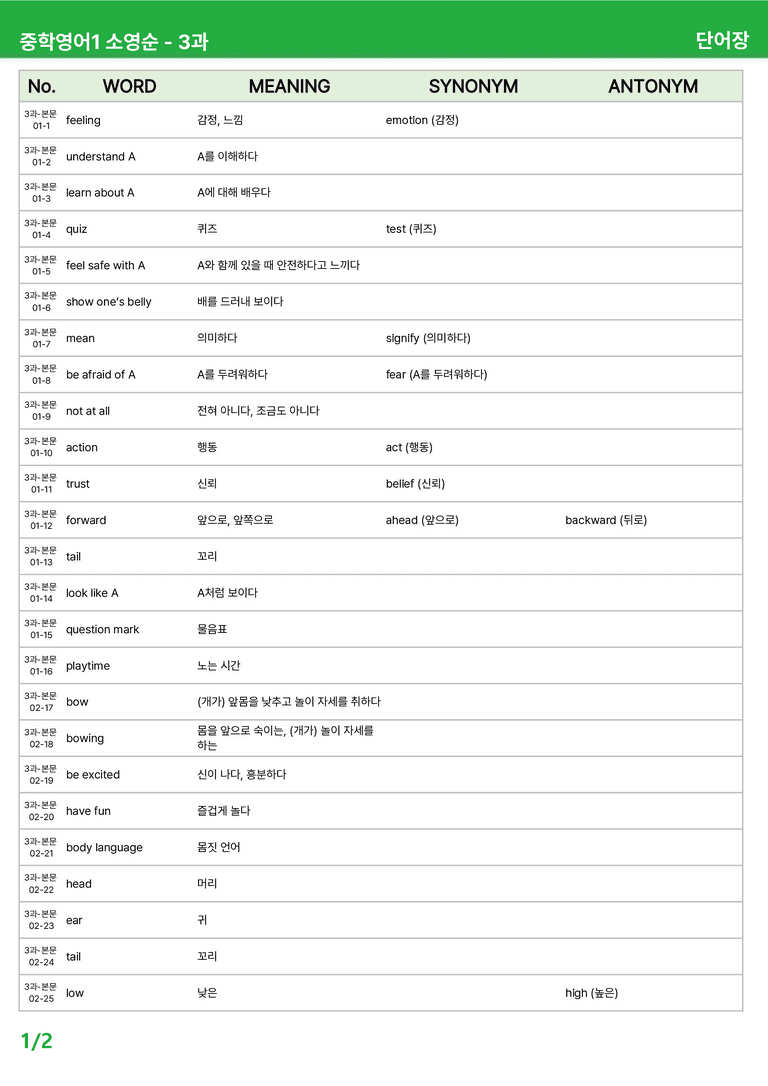 [22개정] 중학영어1 천재(소) 3-4과 본문분석 by 시드잉글리쉬_preview_29