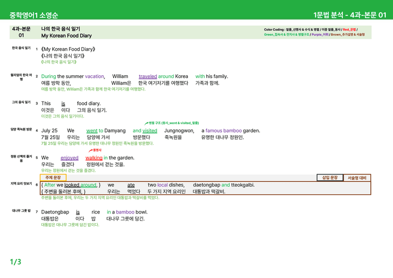 [22개정] 중학영어1 천재(소) 3-4과 본문분석 by 시드잉글리쉬_preview_35