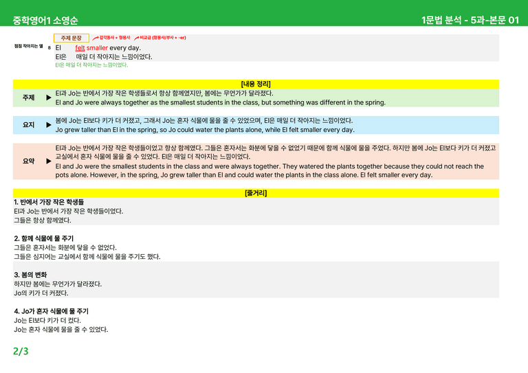 [22개정] 중학영어1 천재(소) 5-6과 본문분석 by 시드잉글리쉬_preview_2