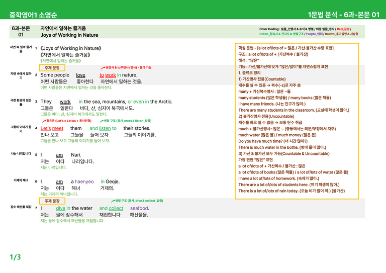 [22개정] 중학영어1 천재(소) 5-6과 본문분석 by 시드잉글리쉬_preview_35