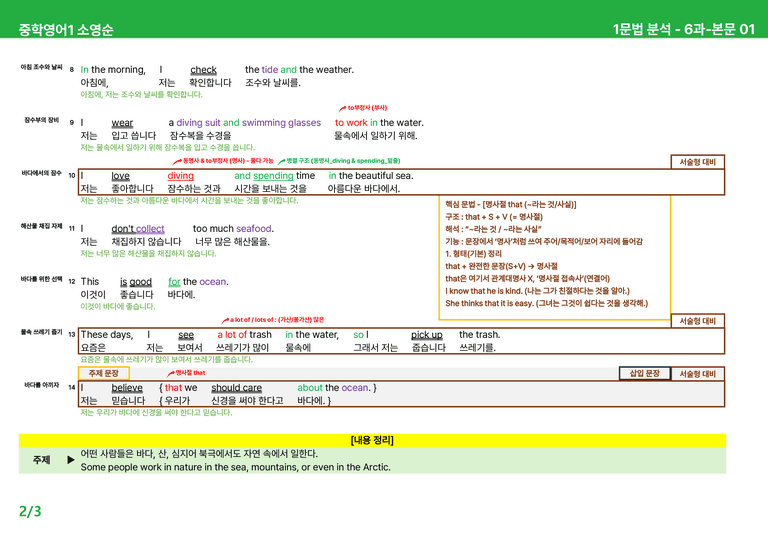 [22개정] 중학영어1 천재(소) 5-6과 본문분석 by 시드잉글리쉬_preview_36