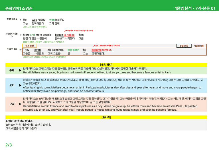 [22개정] 중학영어1 천재(소) 7-SL과 본문분석 by 시드잉글리쉬_preview_2