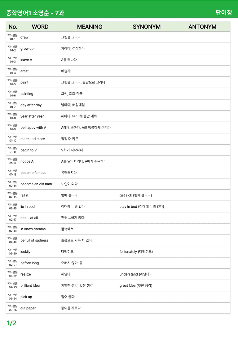 [22개정] 중학영어1 천재(소) 7-SL과 본문분석 by 시드잉글리쉬_preview_23