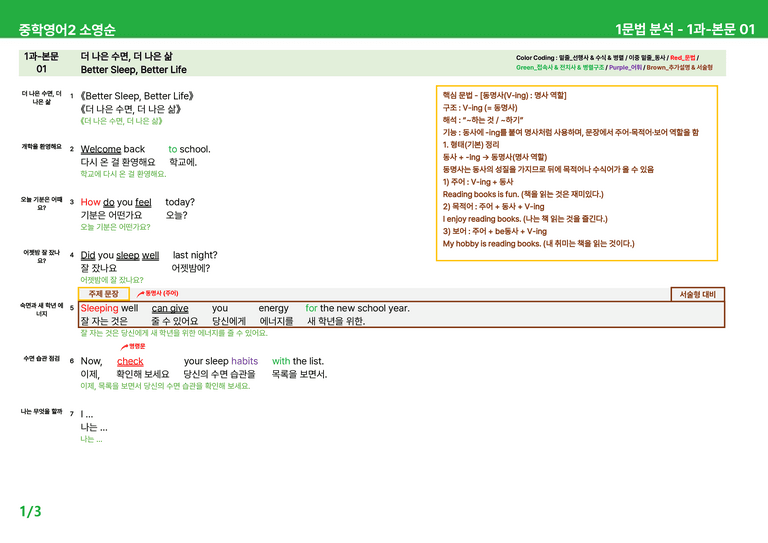 [22개정] 중학영어2 천재(소) 1-2과 본문분석 by 시드잉글리쉬_preview_1