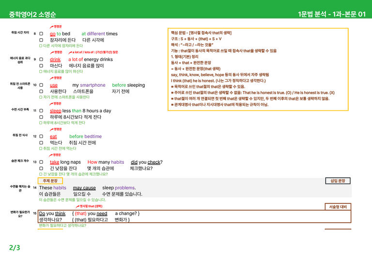 [22개정] 중학영어2 천재(소) 1-2과 본문분석 by 시드잉글리쉬_preview_2
