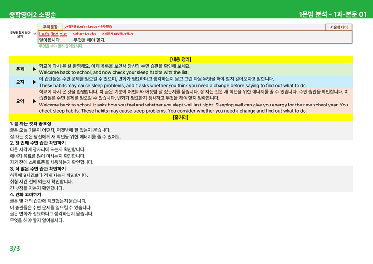 [22개정] 중학영어2 천재(소) 1-2과 본문분석 by 시드잉글리쉬_preview_3