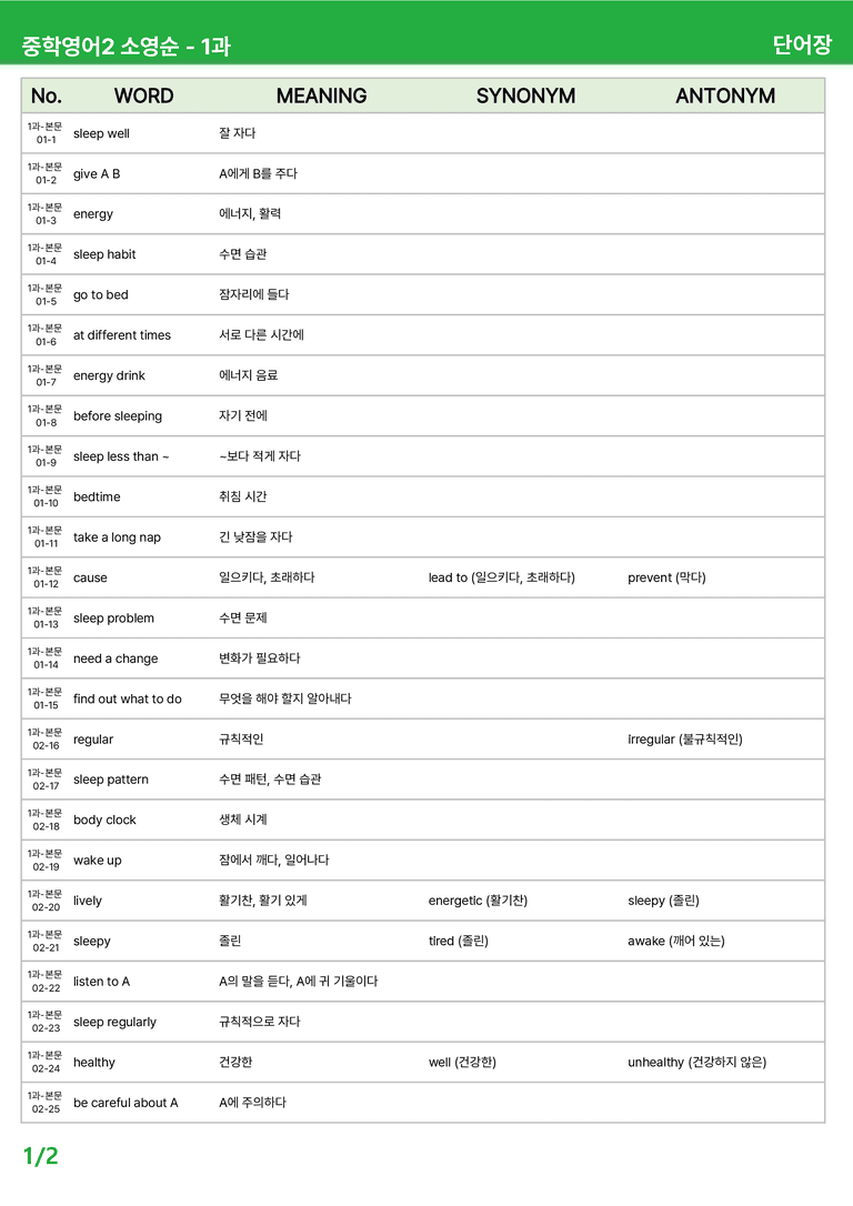 [22개정] 중학영어2 천재(소) 1-2과 본문분석 by 시드잉글리쉬_preview_31
