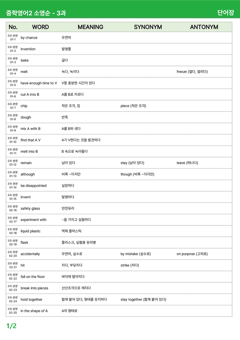 [22개정] 중학영어2 천재(소) 3-4과 본문분석 by 시드잉글리쉬_preview_31