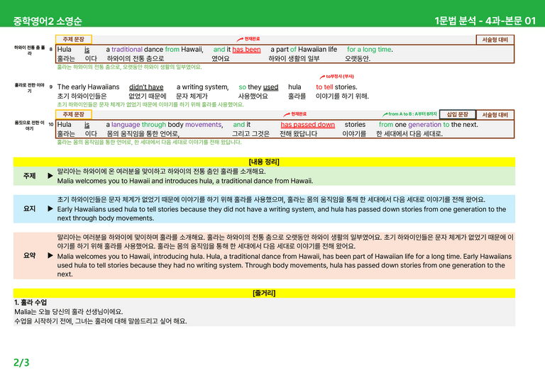 [22개정] 중학영어2 천재(소) 3-4과 본문분석 by 시드잉글리쉬_preview_38