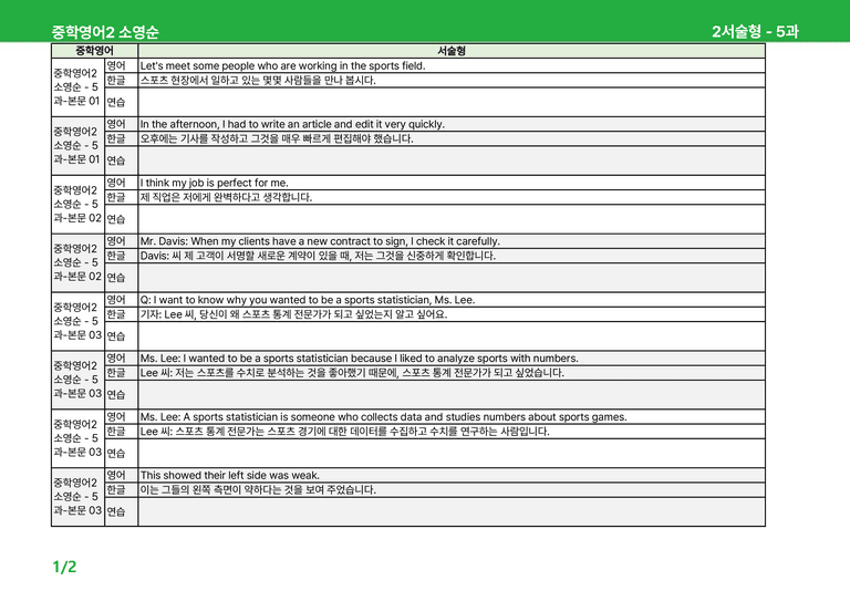 [22개정] 중학영어2 천재(소) 5-6과 본문분석 by 시드잉글리쉬_preview_13