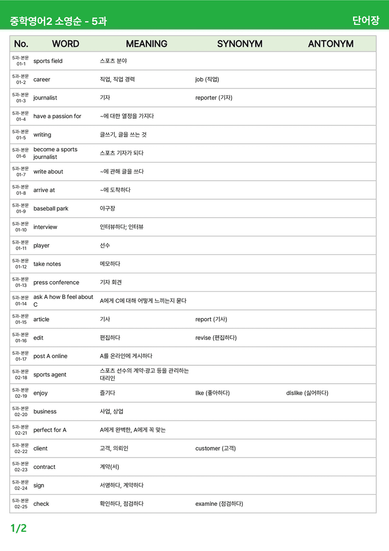 [22개정] 중학영어2 천재(소) 5-6과 본문분석 by 시드잉글리쉬_preview_31