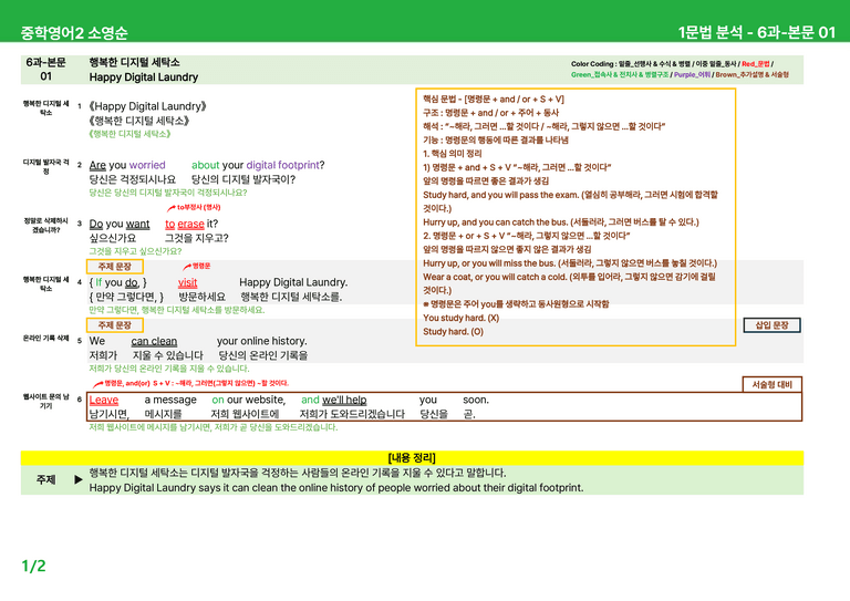 [22개정] 중학영어2 천재(소) 5-6과 본문분석 by 시드잉글리쉬_preview_37
