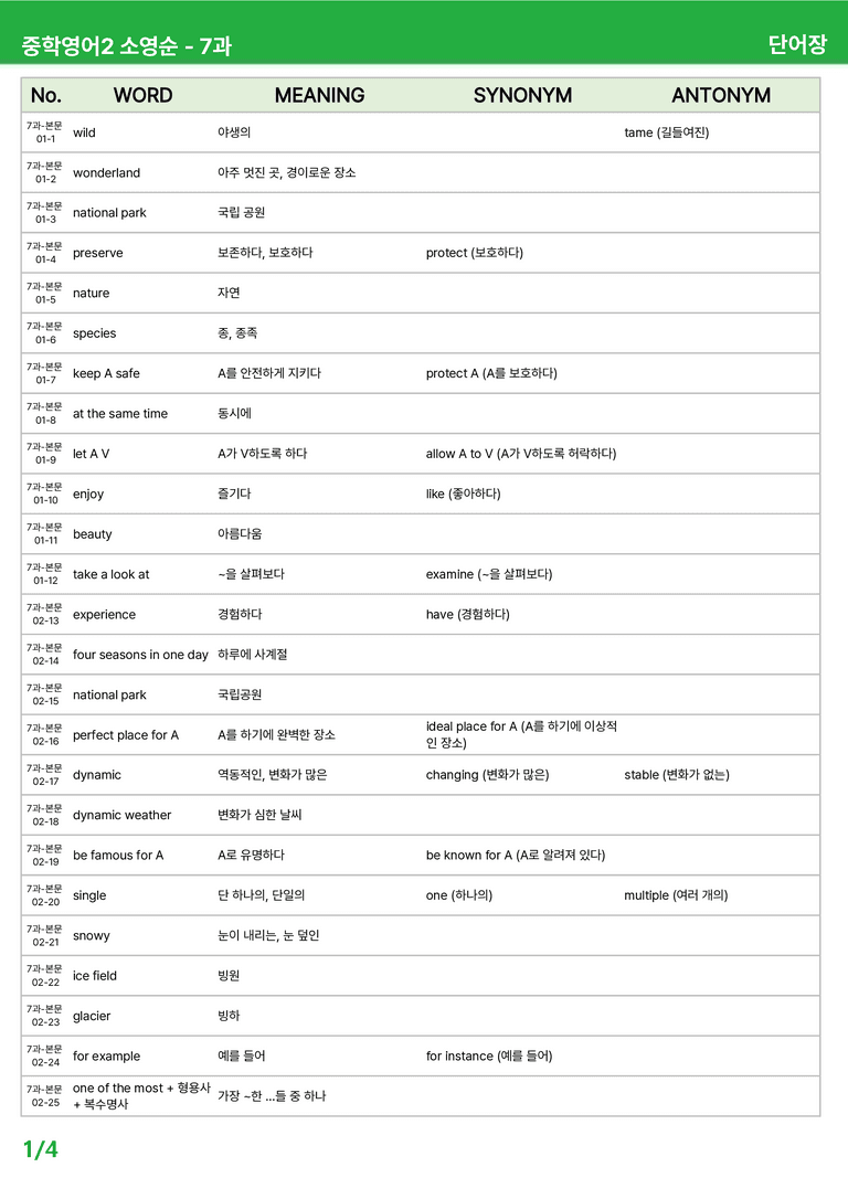 [22개정] 중학영어2 천재(소) 7-8과 본문분석 by 시드잉글리쉬_preview_33