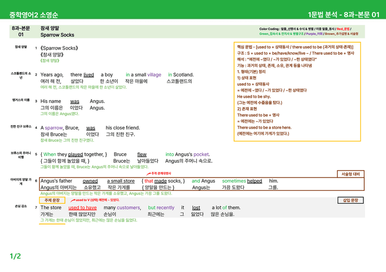 [22개정] 중학영어2 천재(소) 7-8과 본문분석 by 시드잉글리쉬_preview_45
