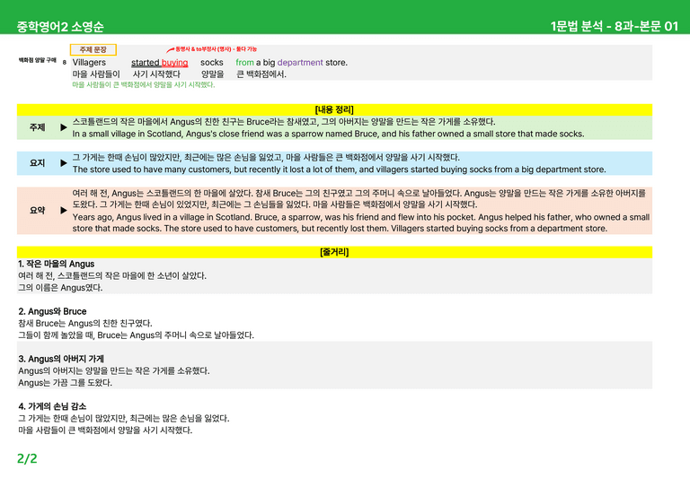[22개정] 중학영어2 천재(소) 7-8과 본문분석 by 시드잉글리쉬_preview_46