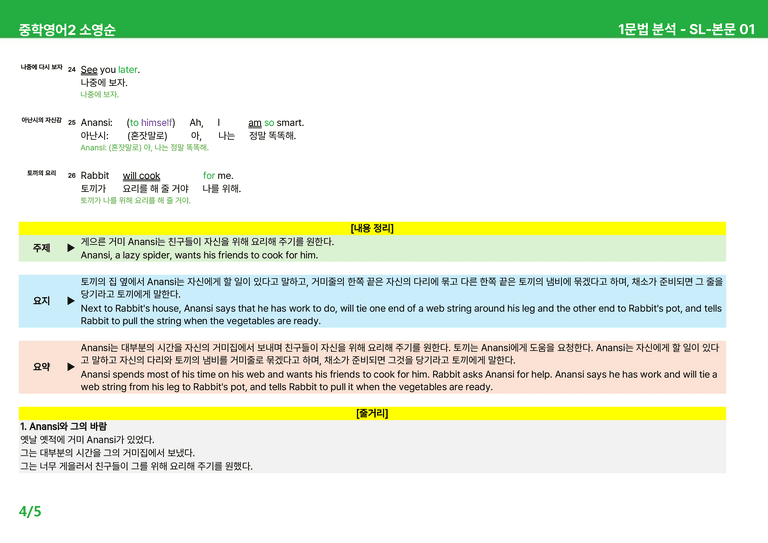 [22개정] 중학영어2 천재(소) SL과 본문분석 by 시드잉글리쉬_preview_4