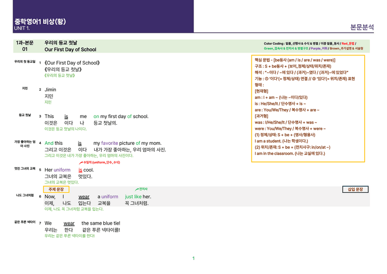 [빠르고 효율적인] 중학 영어 1 비상(황) 1-2과 본문분석_preview_1