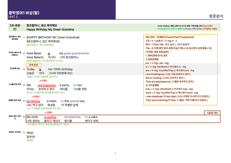 [빠르고 효율적인] 중학 영어 1 비상(황) 1-2과 본문분석_preview_31