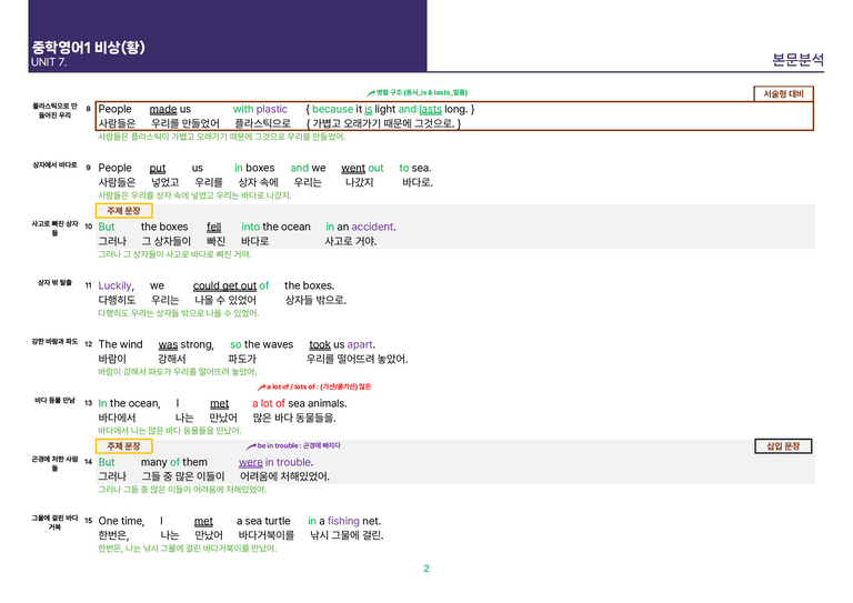[빠르고 효율적인] 중학 영어 1 비상(황) 7-8과  본문분석_preview_2
