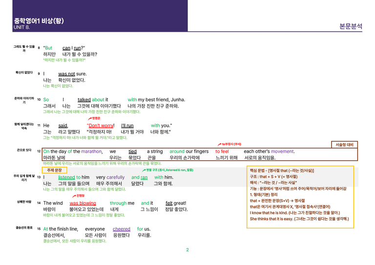 [빠르고 효율적인] 중학 영어 1 비상(황) 7-8과  본문분석_preview_34