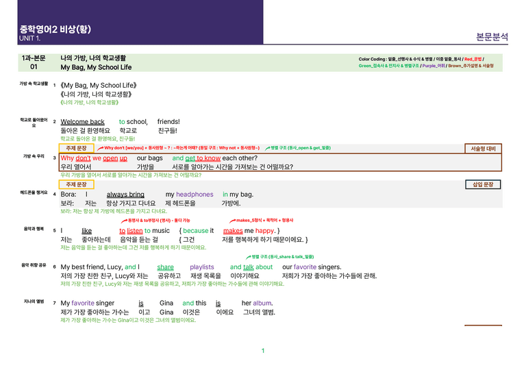 [빠르고 효율적인] 중학 영어 2 비상(황) 1-2과 본문분석_preview_1