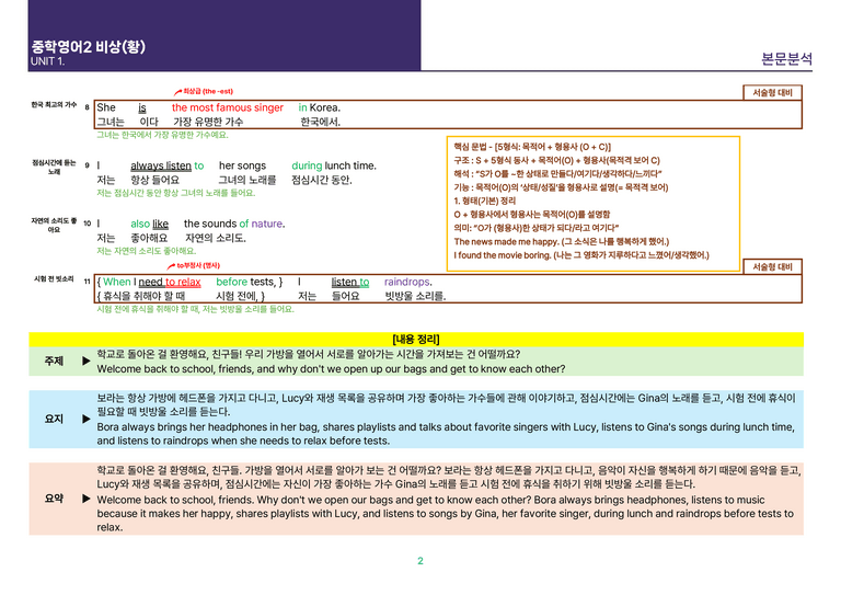 [빠르고 효율적인] 중학 영어 2 비상(황) 1-2과 본문분석_preview_2