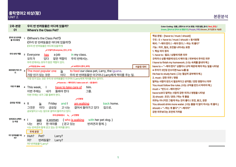 [빠르고 효율적인] 중학 영어 2 비상(황) 1-2과 본문분석_preview_37