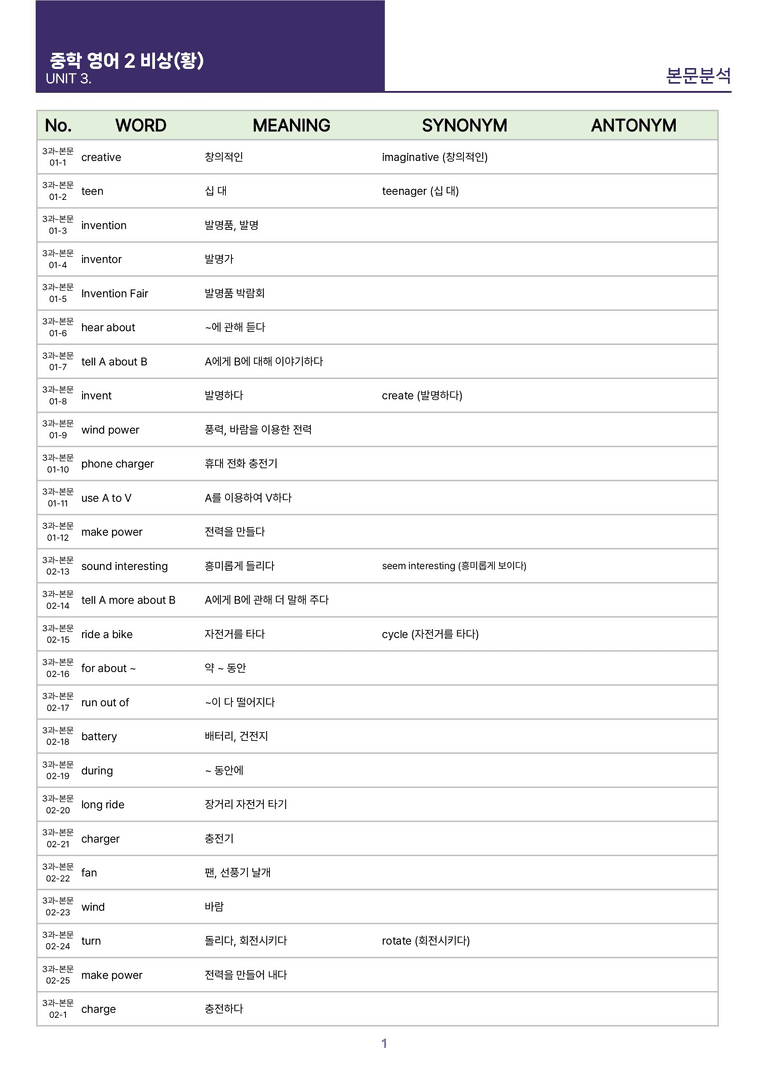 [빠르고 효율적인] 중학 영어 2 비상(황) 3-4과 본문분석_preview_35