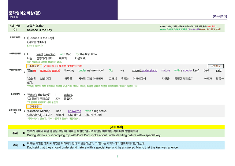[빠르고 효율적인] 중학 영어 2 비상(황) 5-6과 본문분석_preview_35