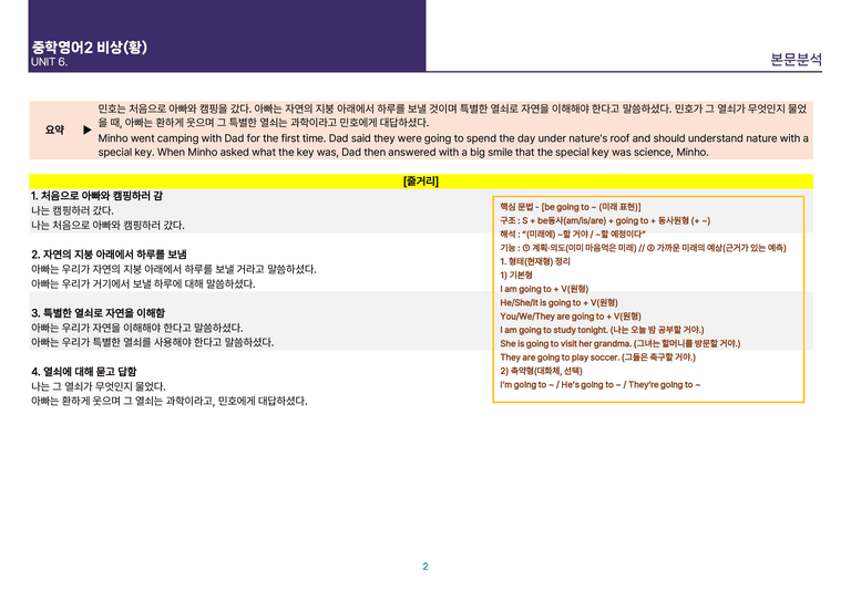 [빠르고 효율적인] 중학 영어 2 비상(황) 5-6과 본문분석_preview_36