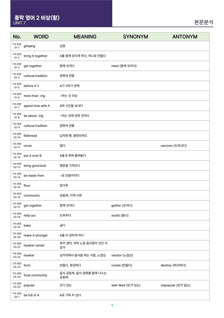 [빠르고 효율적인] 중학 영어 2 비상(황) 7-8과  본문분석_preview_31