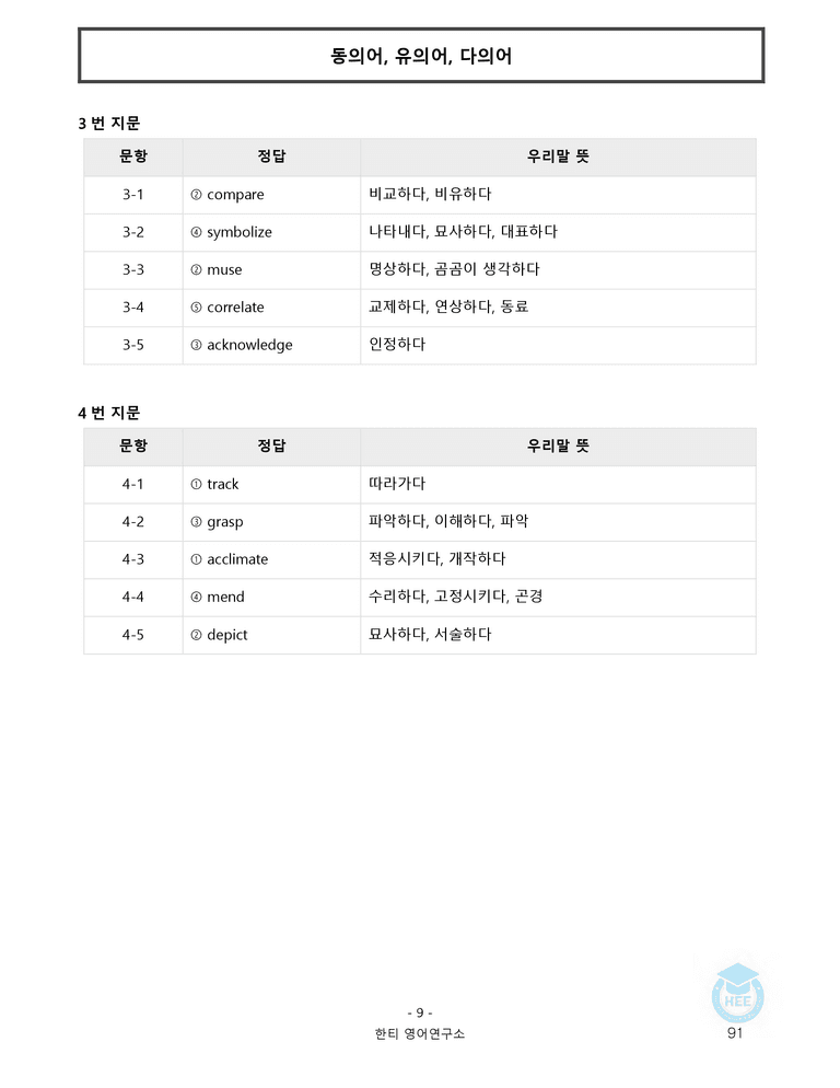 영어독해와작문 천재(윤) 6과 20단계 워크북 by 한티영어연구소_preview_91
