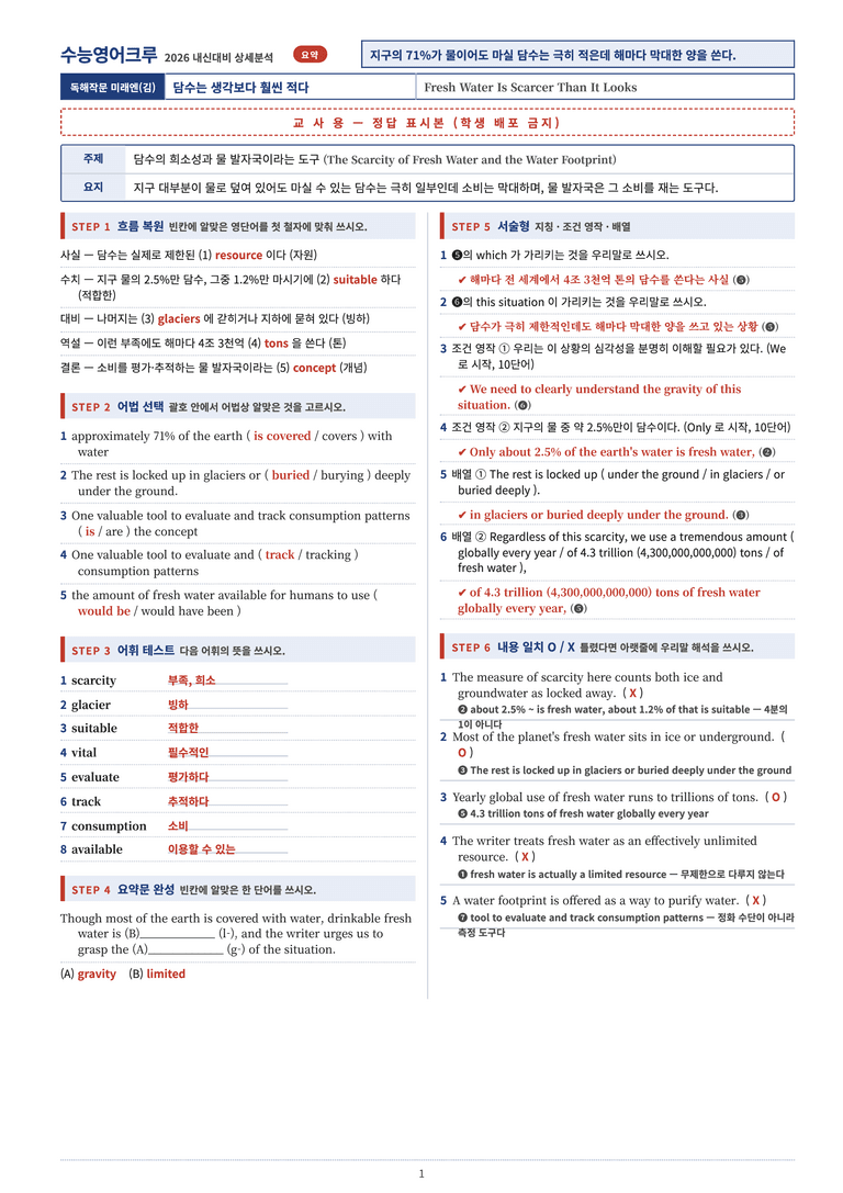 영어 독해와 작문 미래(김) 2과 분석 워크북(수업용) by 수능영어크루_preview_33