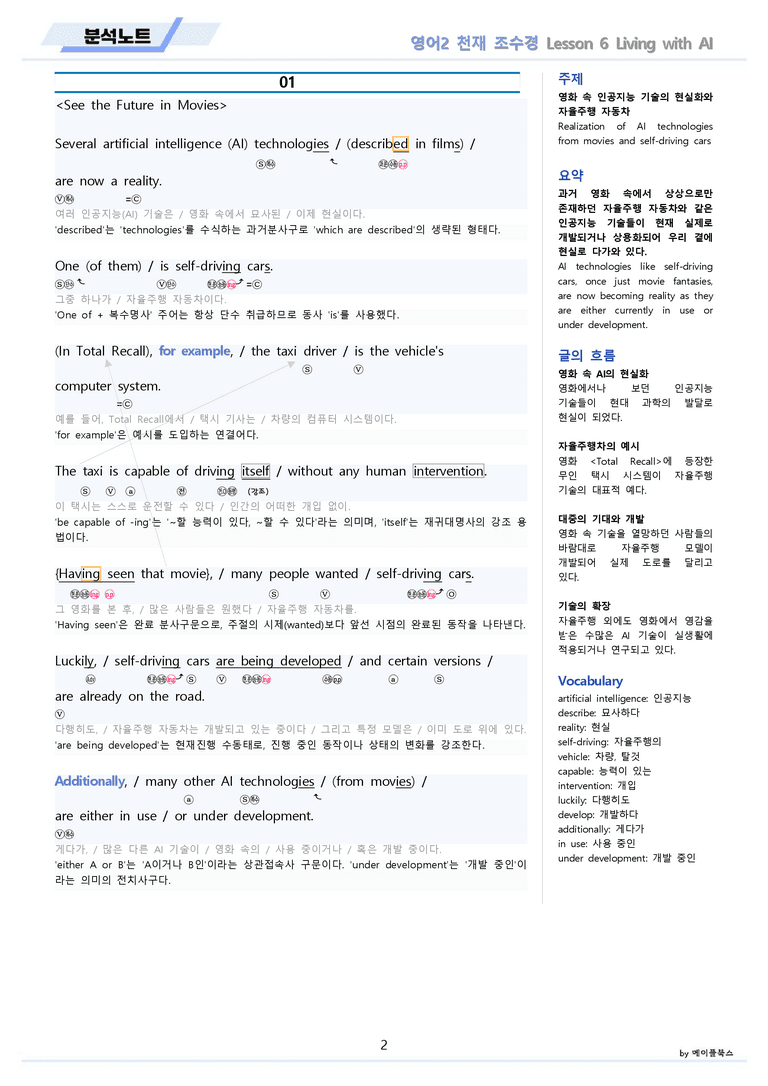 고등영어2 천재 조수경 분석노트 6강 6과 by 메이플북스 22년 개정_preview_2