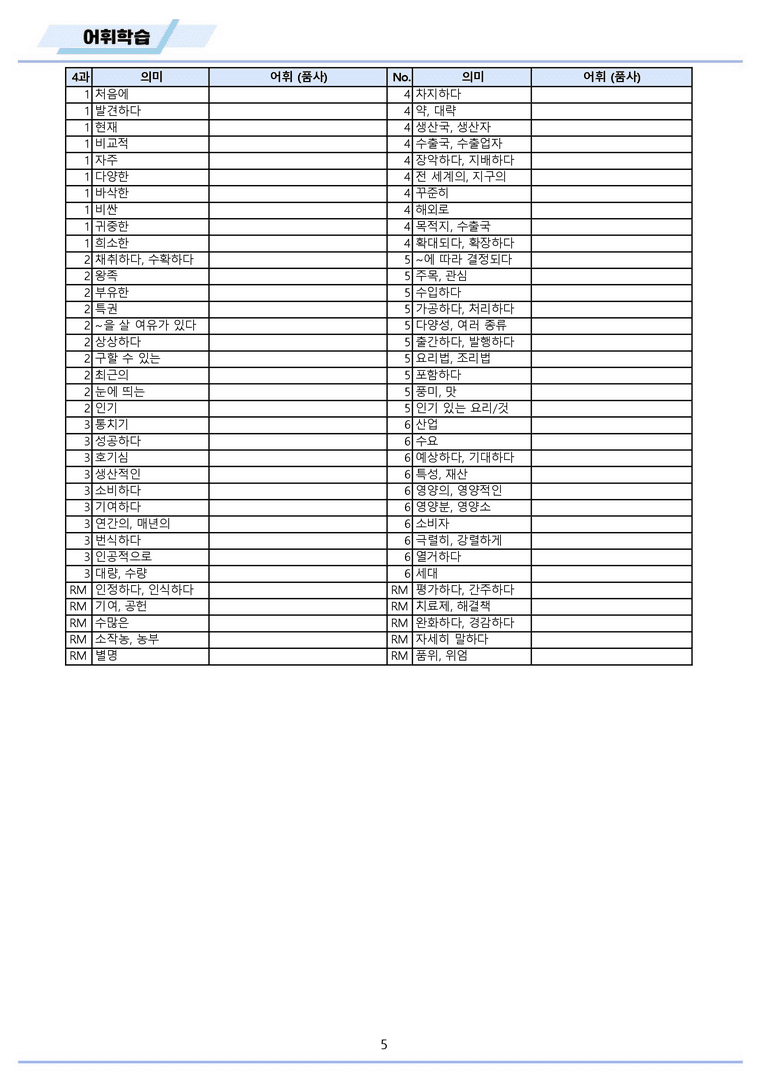 고등영어2 천재 조수경 워크북 12종 4강 4과 메이플북스 22년 개정_preview_5