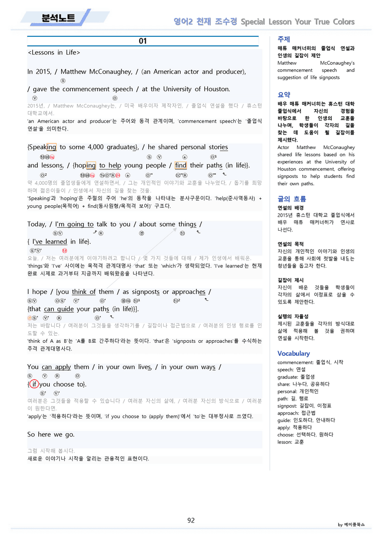 고등영어2 천재 조수경 분석노트 전체통합 할인자료 메이플북스 22년 개정_preview_92