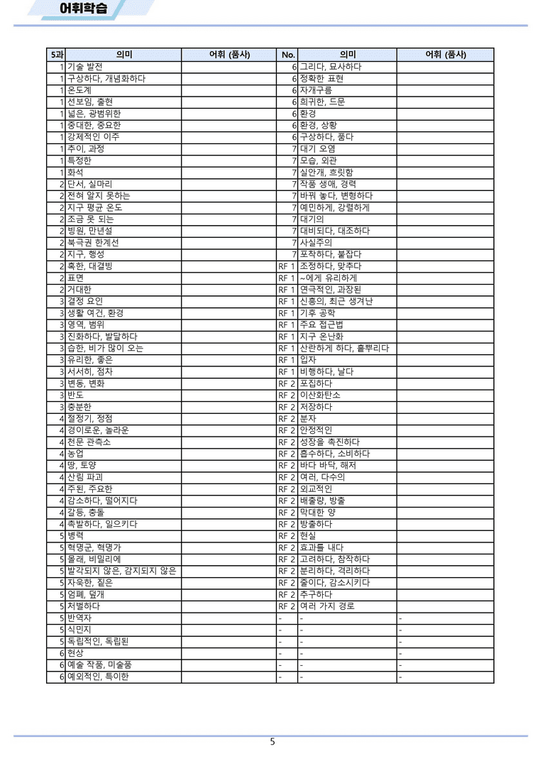 고등영어2 천재 강상구 워크북 12종 5강 5과 메이플북스 22년 개정_preview_5