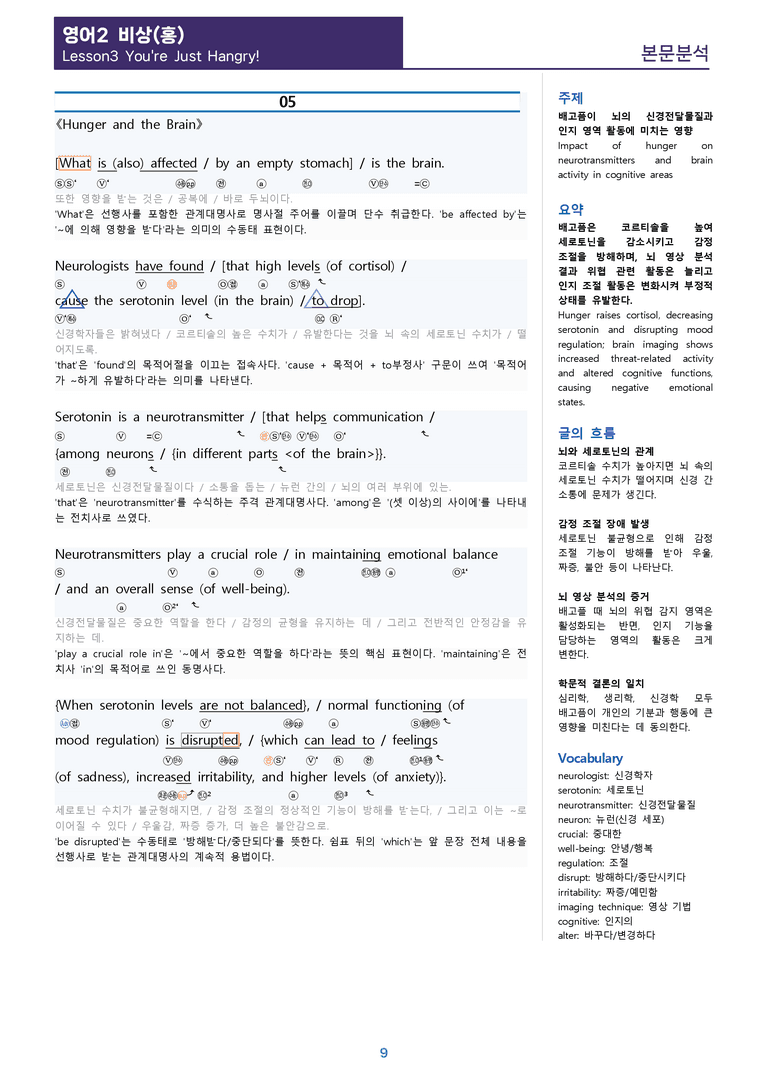 [1등급의 모든 핵심] 고등 영어 Ⅱ 비상(홍) 3과 분석노트_preview_9