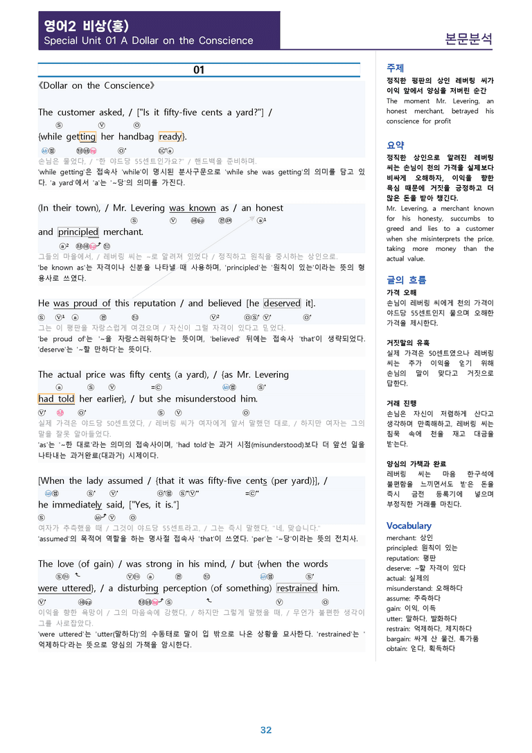 [1등급의 모든 핵심] 고등 영어 Ⅱ 비상(홍) 전체 분석노트 전체통합 할인_preview_32