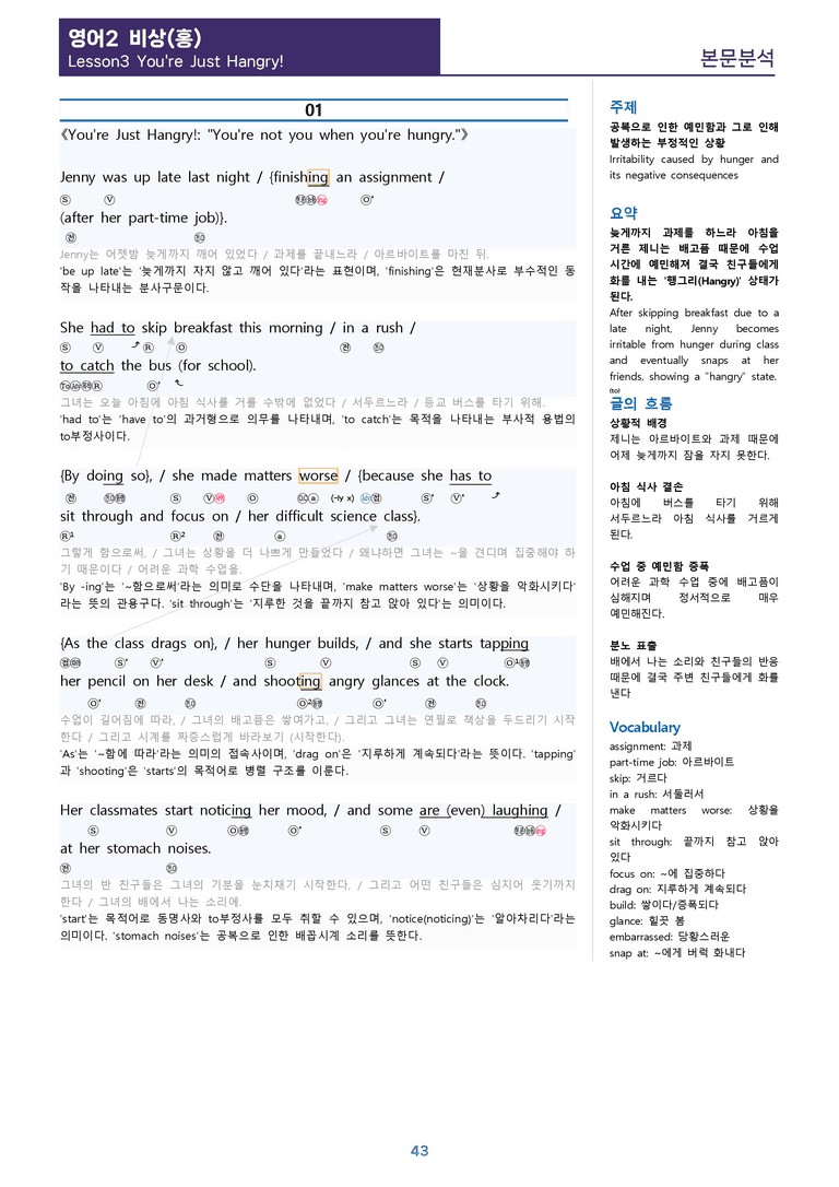 [1등급의 모든 핵심] 고등 영어 Ⅱ 비상(홍) 전체 분석노트 전체통합 할인_preview_43