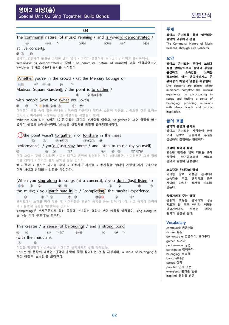 [1등급의 모든 핵심] 고등 영어 Ⅱ 비상(홍) 전체 분석노트 전체통합 할인_preview_82