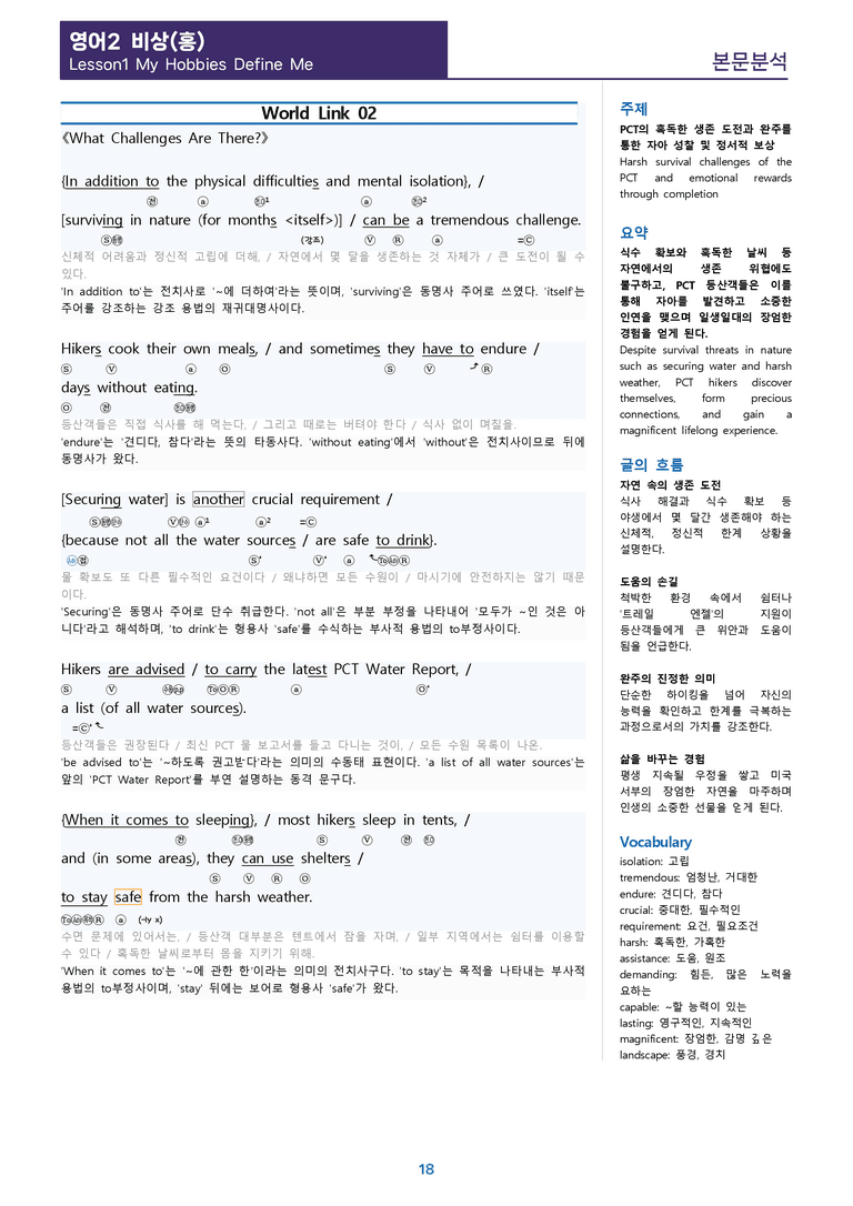 [1등급의 모든 핵심] 고등 영어 Ⅱ 비상(홍) 전체 올인원 전체통합 할인_preview_18