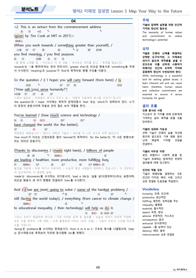 고등영어2 미래엔 김성연 분석노트 전체통합 할인자료 메이플북스 22년개정_preview_68