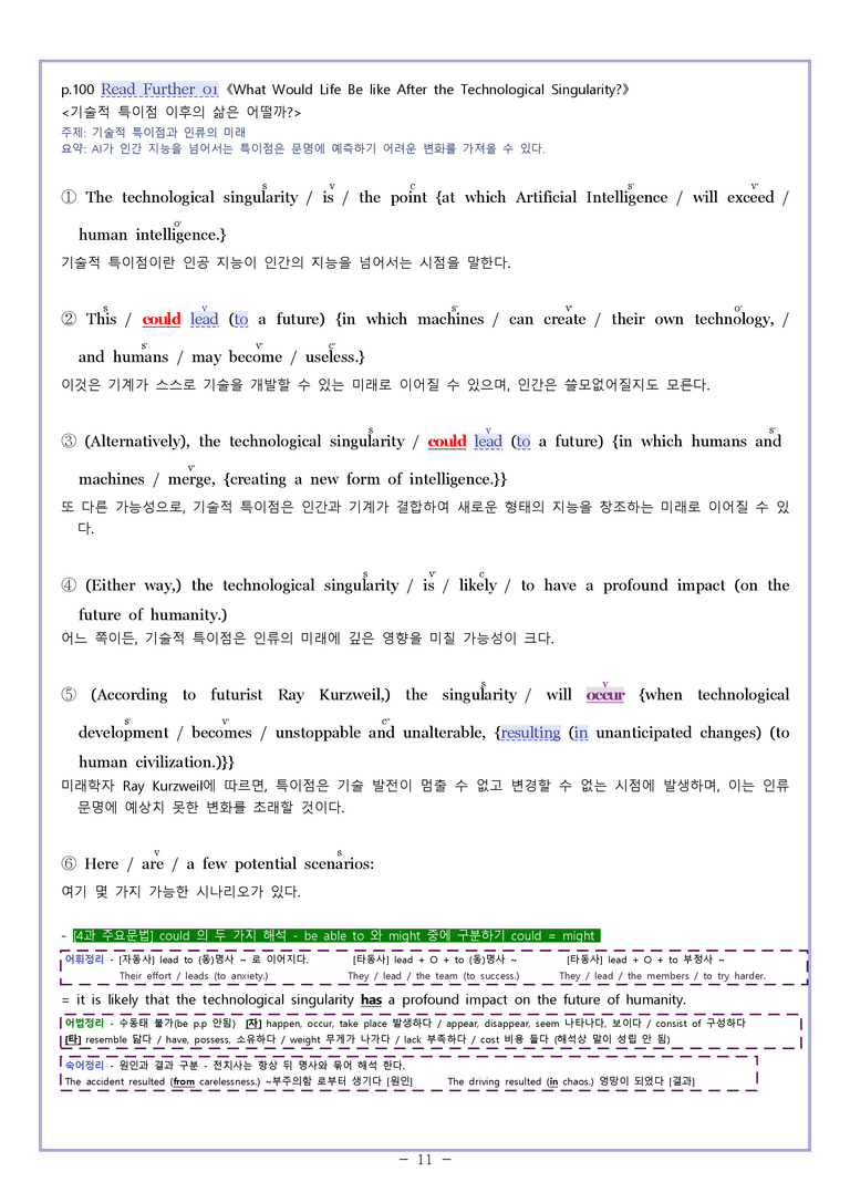 영어2 천재 강상구 [분석] Model Writing 4과 by 와츄노_preview_11