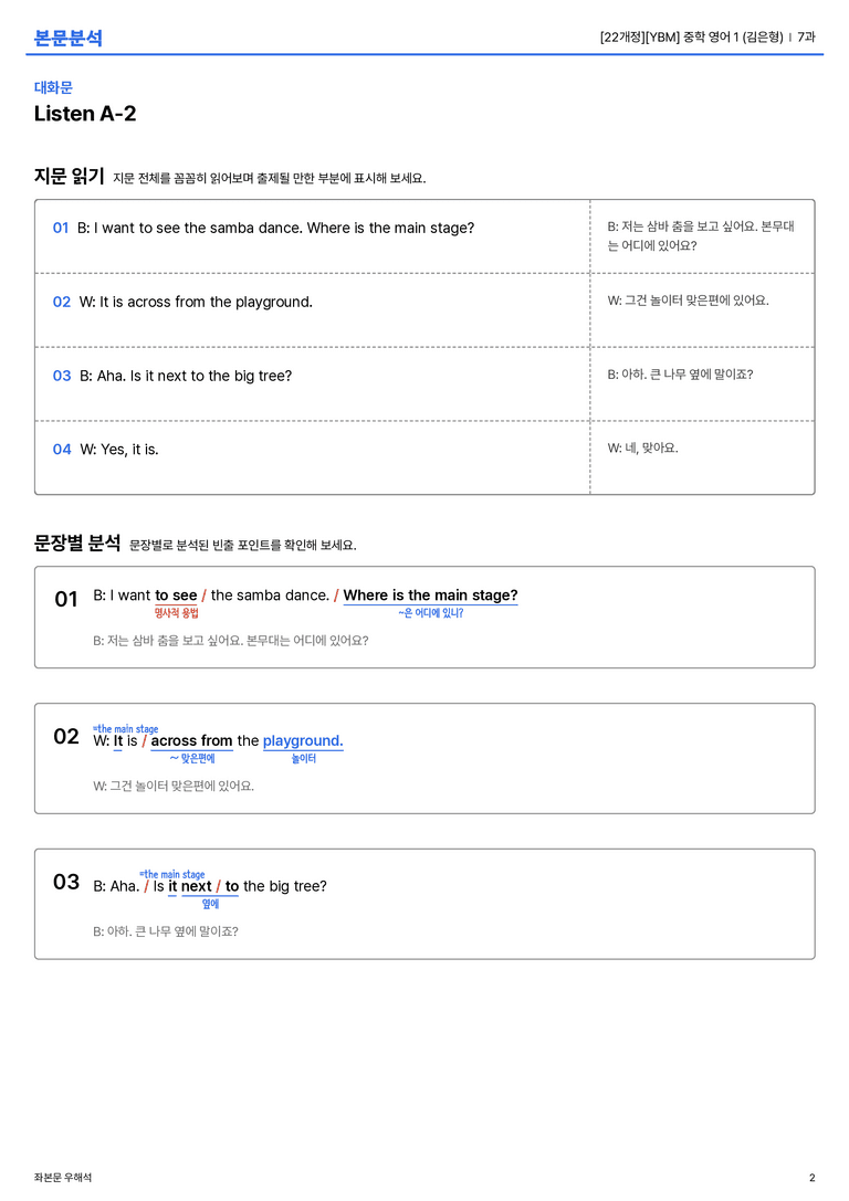 [YBM] 중학 영어 1 (김은형) 7과 본문분석_preview_2