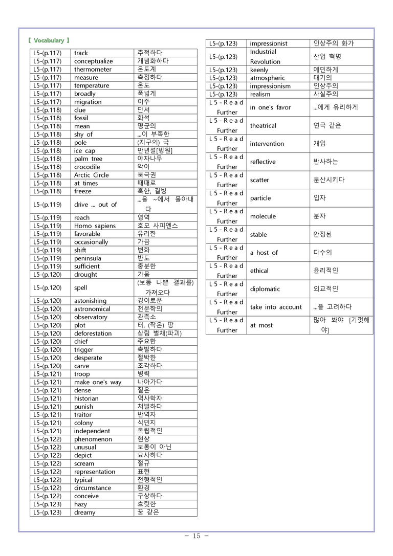 영어2 천재 강상구 [분석] Model Writing 05과 by 와츄노_preview_15
