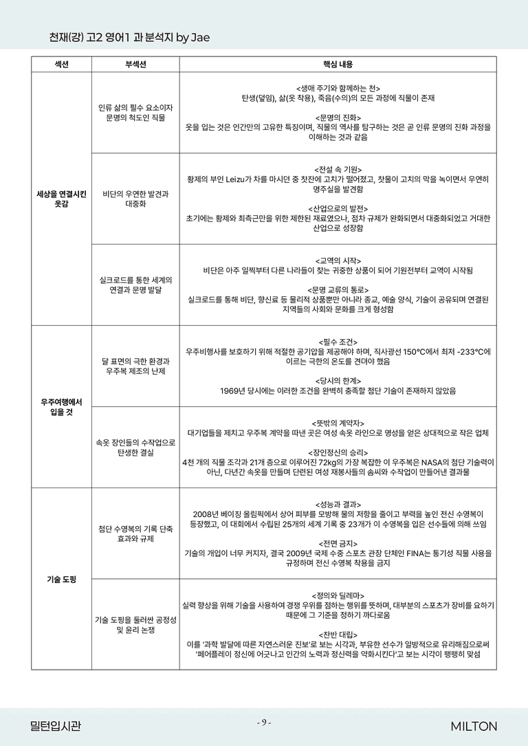 고등영어2 강상구 3단원 본문 깔끔 분석 by Jae_preview_9